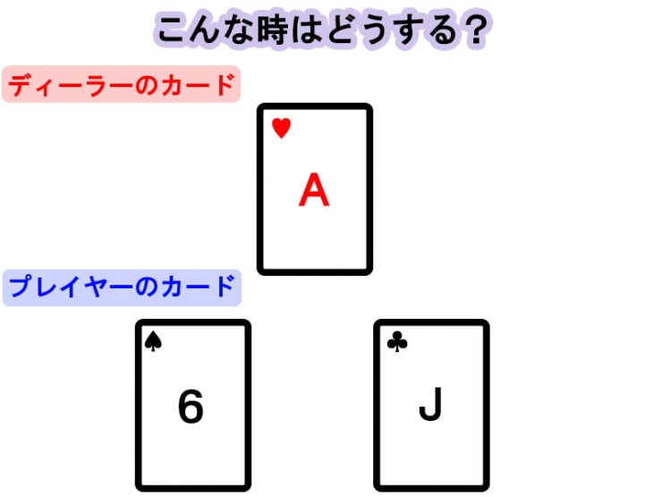 バカラ マーチン バカラ マーチン