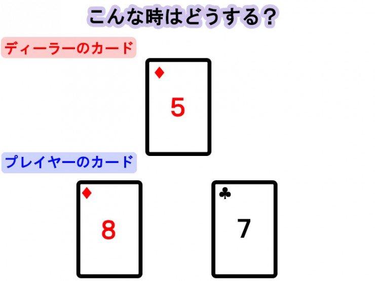 今すぐ使えるブラックジャックの６つの必勝法と鉄板のやり方 カジノの王様