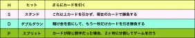 これから始めるココモ法マニュアル【使い方から練習まで】 これから始めるココモ法マニュアル【使い方から練習まで】