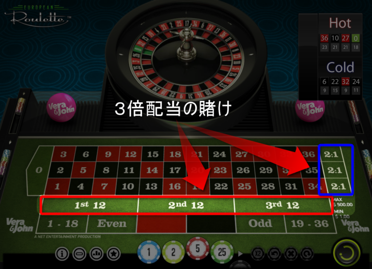 ギャンブル!?!!??!? 1111日日日50550050万円 万円をを 圧倒 ギャンブル!?!!??!? 1111日日日50550050万円 万円をを 圧倒