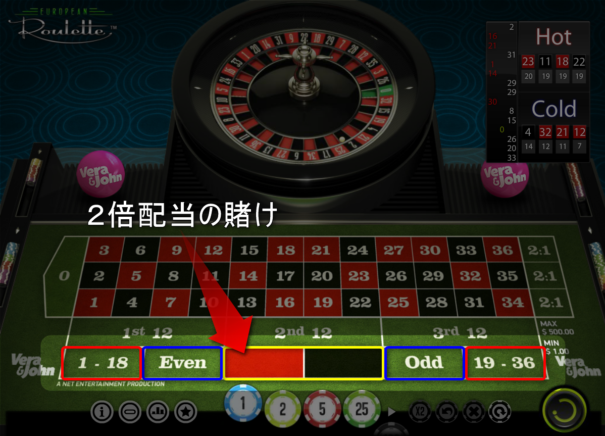 Bitcasino Bitcasino