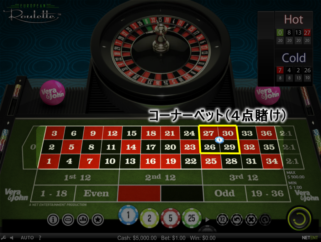 エボリューションファースト エボリューションファースト
