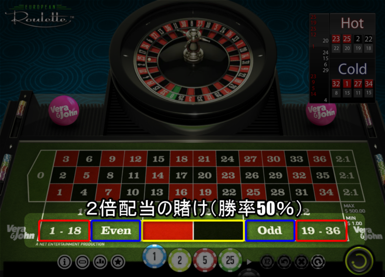 カジノ 必勝 カジノ 必勝